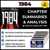 1984 Chapter Summaries