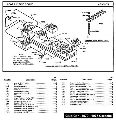 1984 ez go golf cart manual. - Toyota engine 2 0 l 3y diagrama.