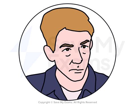 1984 main character