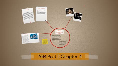 1984 Part 3 Chapter 4 Summary