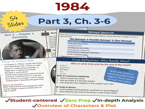 1984 Sparknotes Part 3