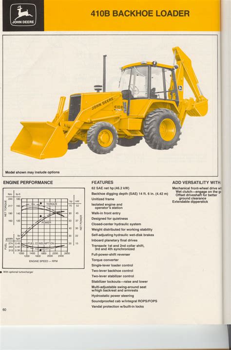 1985 john deere 410b service manual. - Particuliere reclassering en overheid in nederland sinds 1823.