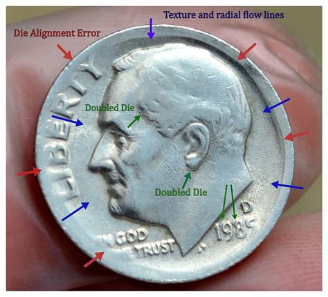1985 p dime errors. Things To Know About 1985 p dime errors. 