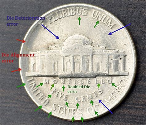 1985 p nickel errors. Things To Know About 1985 p nickel errors. 