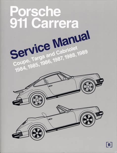 1985 porsche 911 carrera service and repair manual. - 1999 2002 honda trx 400ex 400 atv service repair manual.