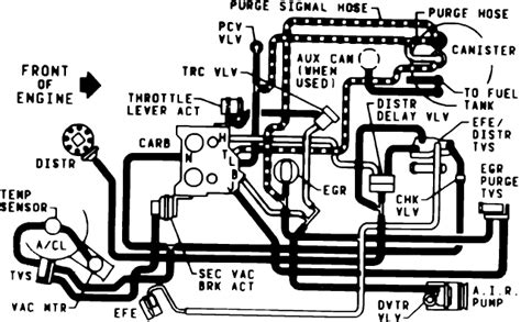 1985 rv 454 gas engine service manual. - Manual de analisis narrativo narrative analysis guide literario cinematografia intertextual.