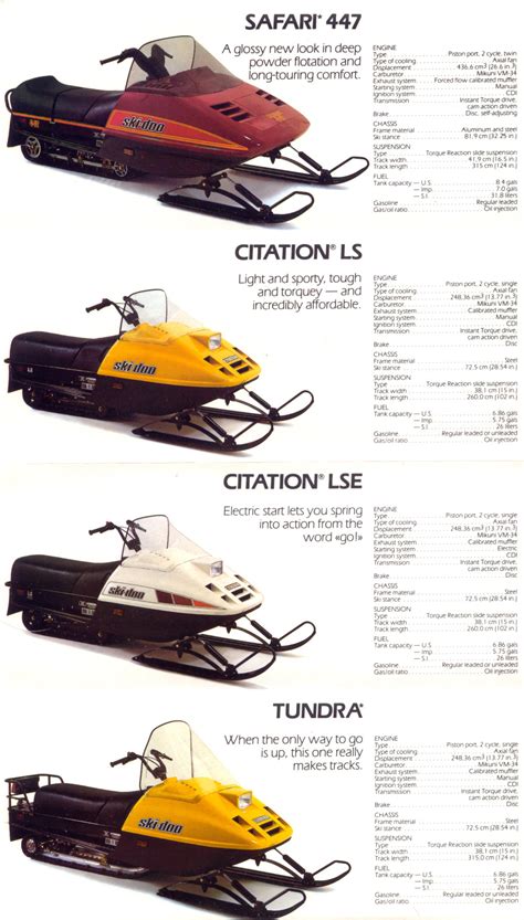 1986 ski doo tundra repair manual. - Manual fiat scudo 2 0 jtd.