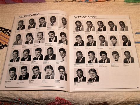 1987 Penn State Football Game Program Etsy