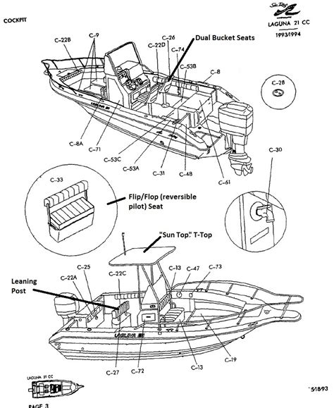 1987 sea ray seville parts manual. - Hp designjet 500800 series service handbuch.