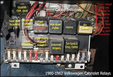 1987 vw cabriolet owners manual fuse box. - Mariner inline 6 outboard repair manual.