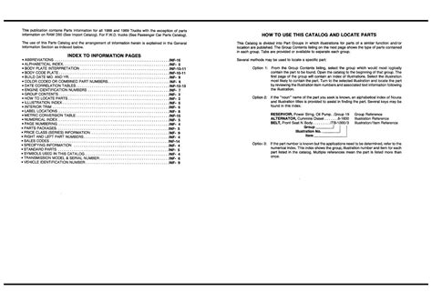 1988 1989 dodge truck car parts catalog manual download 1988 1989. - Guida allo studio dell'elemento 9 fcc.