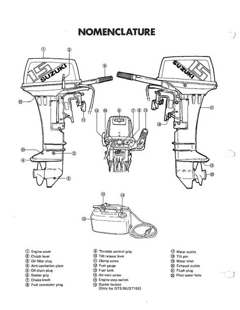 1988 1997 suzuki dt8 dt9 9 dt15 2 stroke outboard manual. - Field manual fm 23 27 mk 19 40 mm grenade.