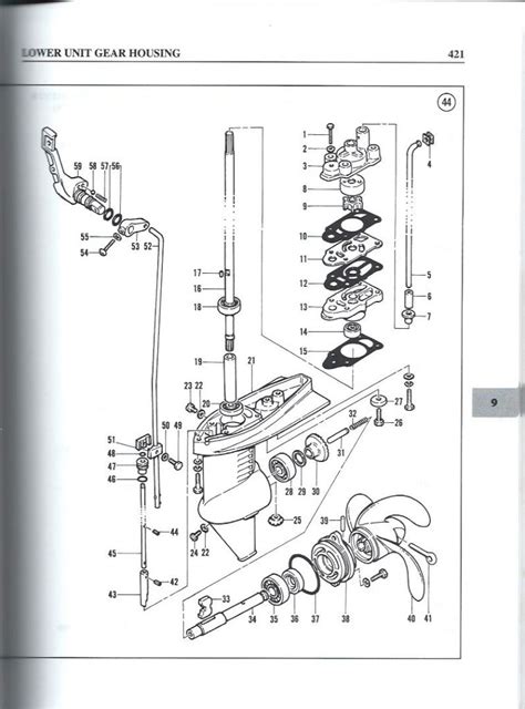 1988 60 hp 2 stroke mariner manual. - Romance del conde don sancho diaz.