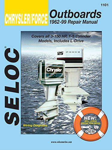 1988 force 35 hp outboard service manual 8205. - The ultimate guide to singing by tc helicon.