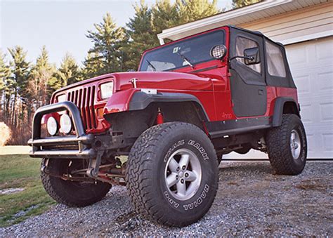 1988 jeep wrangler 42 manual pd. - Solution manual for fundamentals of physics.