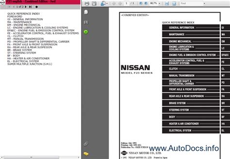 1988 nissan cabstar 200 workshop manual. - Hyundai wheel loader hl780 9 complete manual.