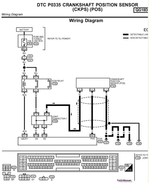 1988 nissan sentra wiring diagram manual original. - Juan del encina et le théâtre au xve siècle.