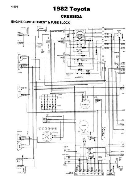 1988 toyota cressida wiring diagram manual original. - Œuvre d'art entre ses disciplines & ses libertés..