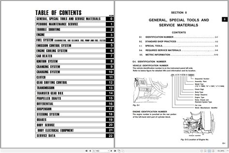 Read 1988 Suzuki Samurai Free Serviceworkshop Manual And Troubleshooting Guide 2 