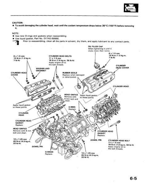 1989 acura legend ignition coil manual. - Johnson controls 9100 guida per l'utente.