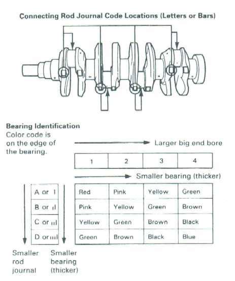 1989 audi 100 rod bearing manual. - Lada niva full service repair manual 1999 onwards.