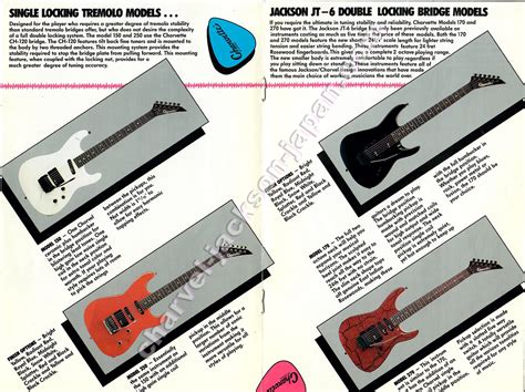 1989 Charvel Catalog