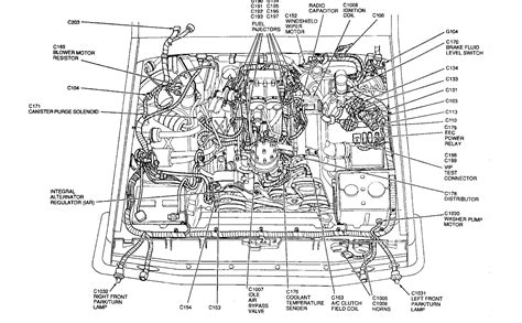 1989 ford 460 motorhome repair manual. - Fiat doblo 1 3 multijet manual.