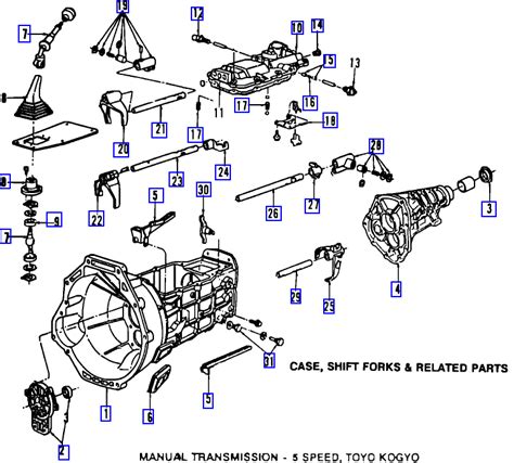 1989 ford ranger manual transmission parts. - English iv final exam study guide.