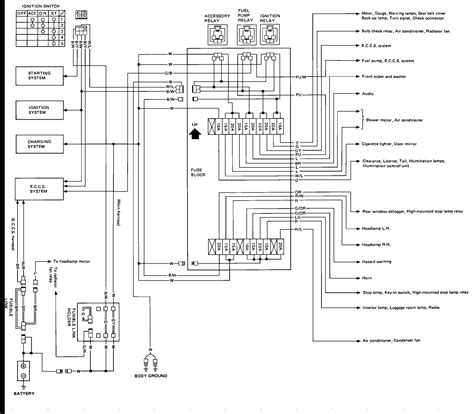 1989 nissan pulsar nx wiring diagram manual original. - Harga honda civic vti 2001 manual.