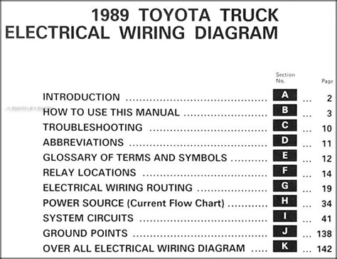 1989 toyota pickup truck wiring diagram manual original. - Mazda miata performance handbook motorbooks workshop.