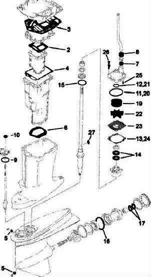 1989 yamaha v4 115 outboard 2 stroke manual. - Mopar broadcast sheet decoder guide 1969 1974.