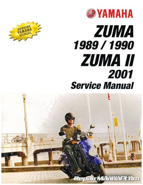 1989 zuma cw 50 repair manual. - Manual de propiedad intelectual 5 ed manuales derecho.