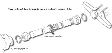 Full Download 1989 Audi 100 Quattro Release Bearing Guide O Ring Manual 
