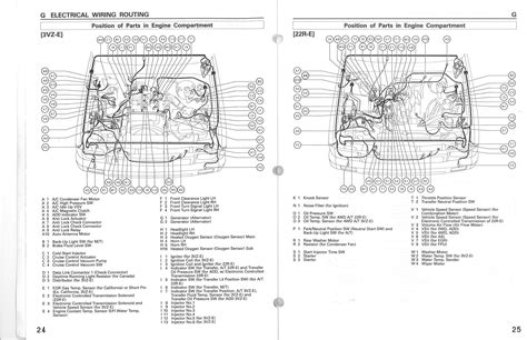 Read 1989 Nissan Pickup Engine Schematic 