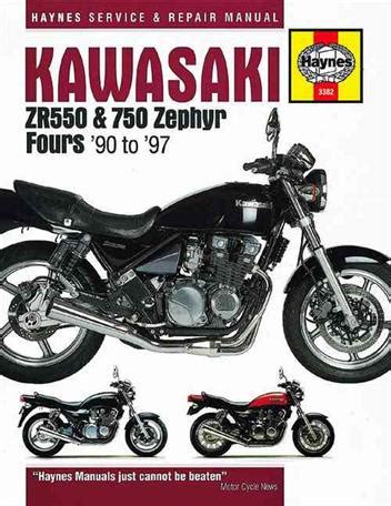 1990 1997 kawasaki zr550 750 workshop service repair manual. - Software-ergonomie '87: nutzen informationssysteme dem benutzer?.