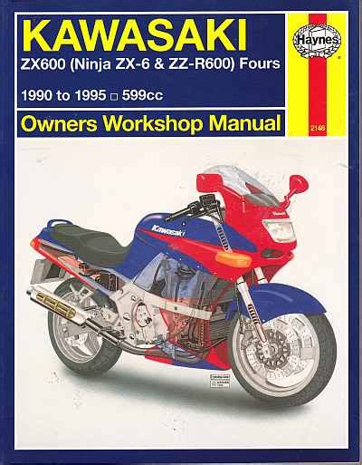 1990 2000 kawasaki zx600 zz r600 ninja zx 6 service repair workshop manual. - Candy cn43 washing machine service manual.