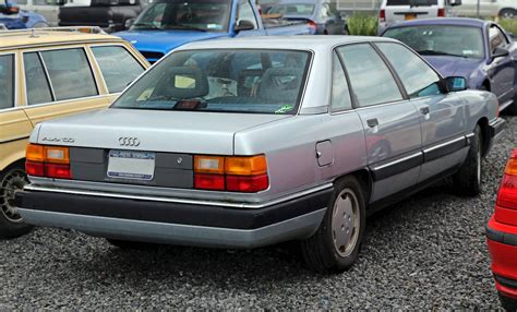 1990 audi 100 quattro pet pad manual. - The blackwell guide to recorded jazz blackwell reference.