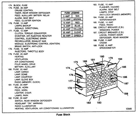 1990 chevy fuse box diagram. Things To Know About 1990 chevy fuse box diagram. 