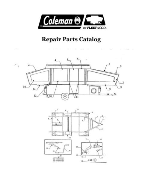 1990 coleman pop up camper owners manual. - Service manual for kawasaki mule 610.