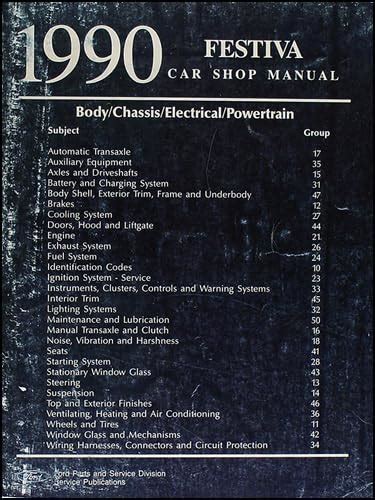 1990 ford festiva repair shop manual original. - Romeo y julieta ; julio césar.