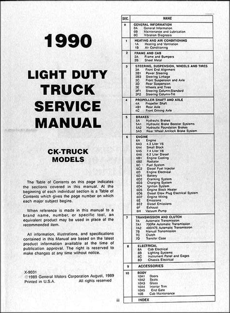 1990 gmc ck sierra pickup repair shop manual original. - The lawyer s career management handbook 2010 ed.