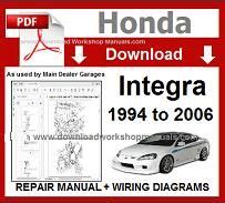 1990 integra ls service manual free download. - Cepal y el proceso de integración en américa latina.