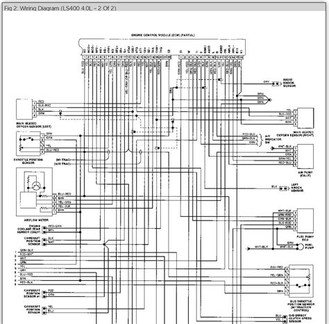 1990 lexus ls400 electrical wiring diagram manual. - Kymco movie 125 150 officina servizio riparazione manuale.