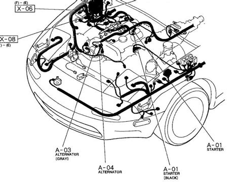 1990 mazda miata starter wiring guide. - Kenwood tk 3130 tk 3131 service repair manual.