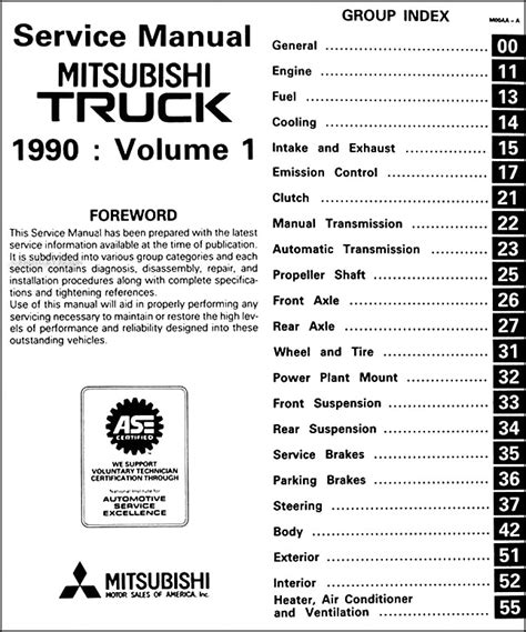 1990 mitsubishi mighty max service repair manual software. - Manual impressora hp laserjet 3050 portugues.