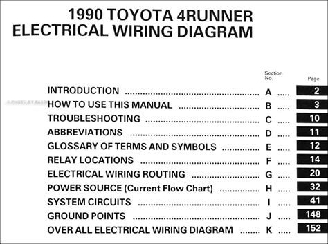 1990 toyota 4runner wiring diagram manual original. - Rimas humorísticas, cuentos familiares y narraciones jocosas.