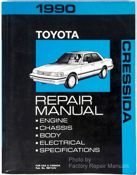 1990 toyota cressida repair shop manual original. - Społeczeństwo obywatelskie i jego reprezentacja, 1493-1993.