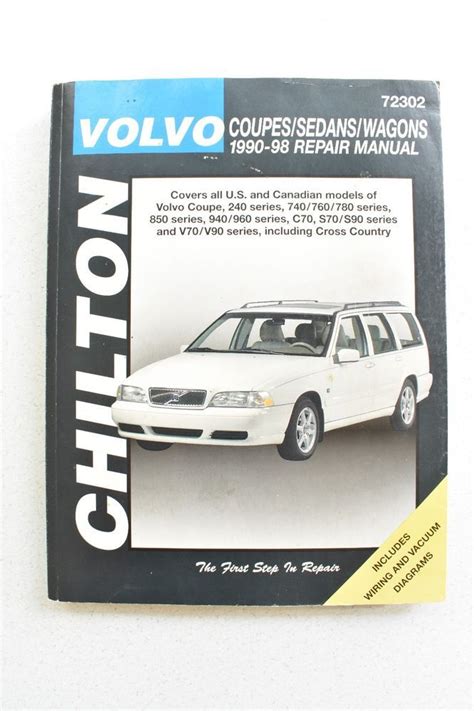 1990 volvo wagon workshop manual free. - Painful diabetic polyneuropathy a comprehensive guide for clinicians.