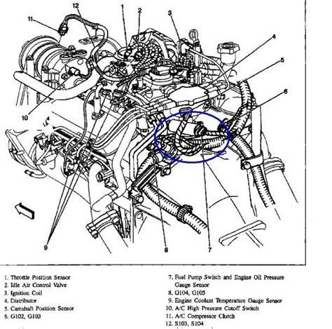 Full Download 1990 1995 Gm 454 Chevrolet Emission Schematics 