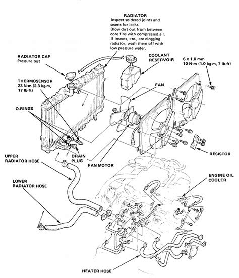 1991 acura nsx radiator drain plug owners manual. - Galatas: una llamada a la libertad cristiana: galatians.